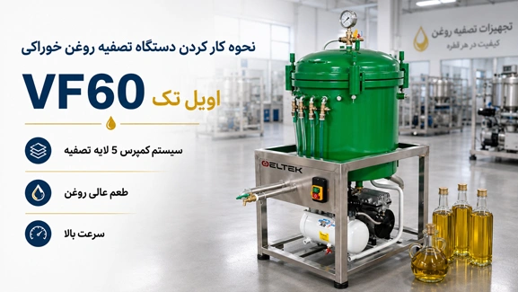 نحوه کارکرد تصفیه روغن VF60