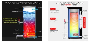 بویلر آب جوش 10 لیتری مستر